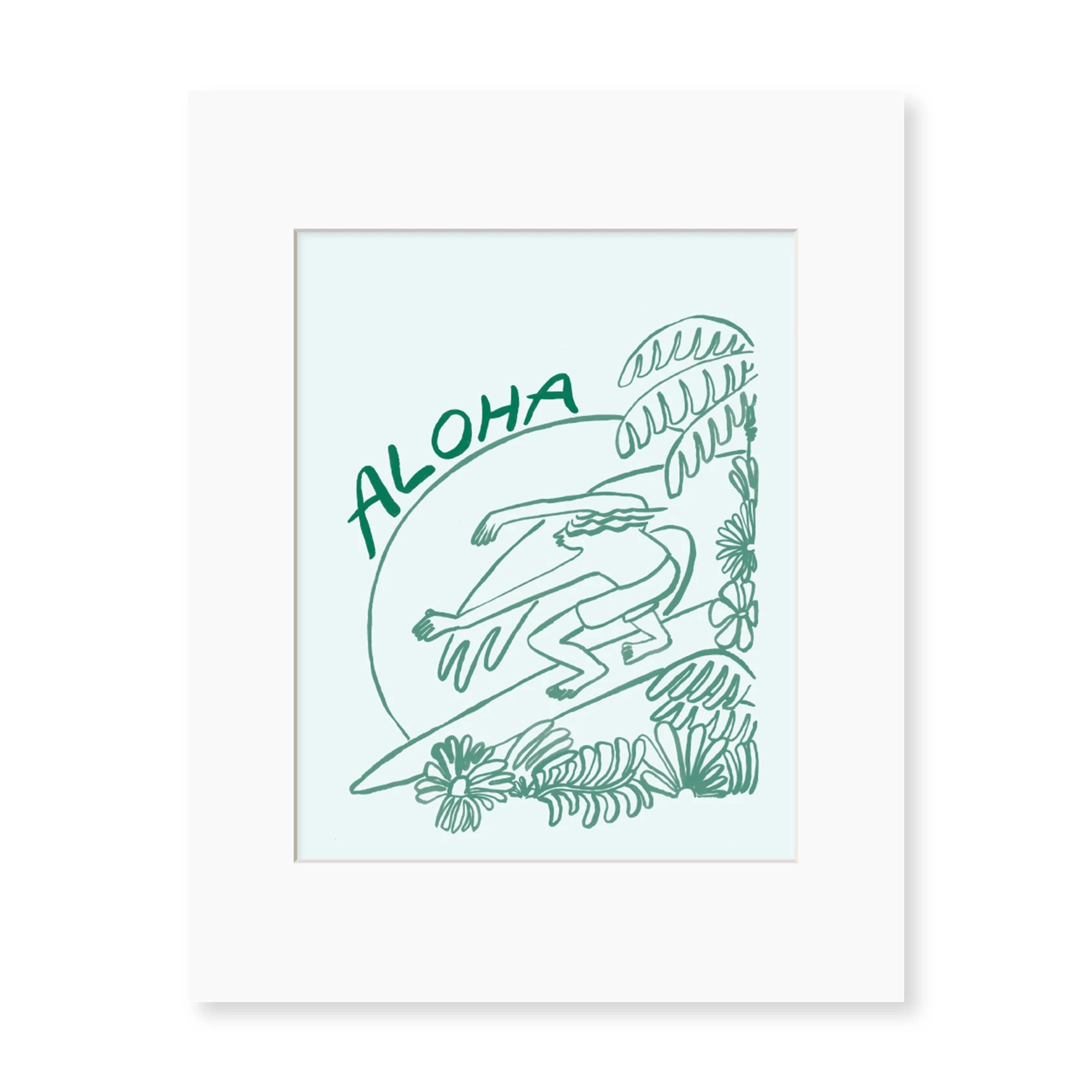 ALOHA