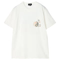 Kentaro Yoshida TEE